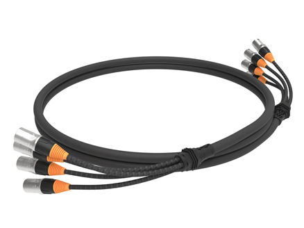 4-channel serpentine Ethernet cable